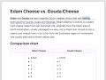 Dutch Cheese Showdown: Edam vs. Gouda - A Culinary Comparison
