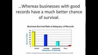 The 5 Biggest Mistakes Small Business Owners Make With their Accounting Records