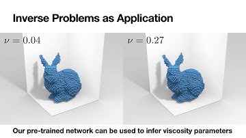 Lagrangian Fluid Simulation with Continuous Convolutions (ICLR 2020)