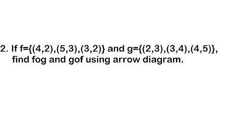 Composite function in arrow diagram (Important Questions) ll IR Simkhada
