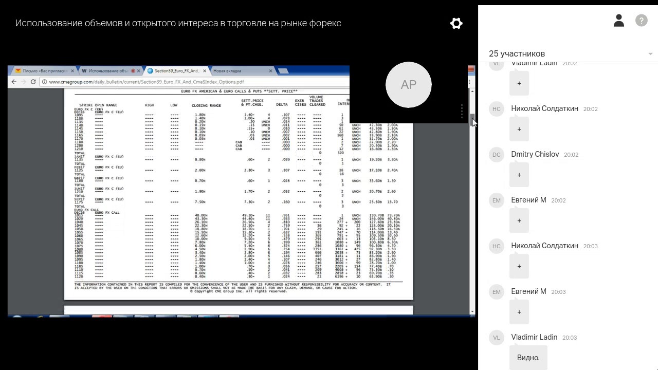 Использование объемов и открытого интереса в торговле на рынке форекс курс доллара на 1990 год