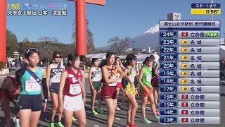 SUZUKIスポーツスペシャル富士山女子駅伝2025 2025.12.30 OA
