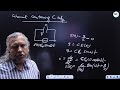 Alternating Current || RC Circuit || L-2 || NINJA SIR