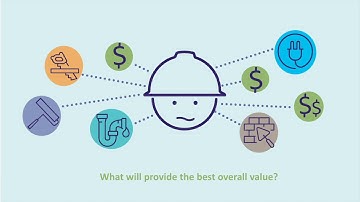 What is Integrated Grid Planning?