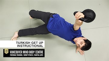 Kettlebells Done Right: RKC style Turkish Get Up - VMBC #1