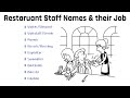 Restaurant staff names and jobs i fb service staff positions i waiterrunnersommelierexpeditor et