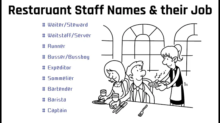 Nomi dei membri dello staff del ristorante e ruoli nel servizio F&B
