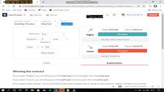 binary.com accurate strategi for trading binary.com