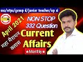 Current affairscurrent affairs todaycurrent affairs april 2021marathan current affair class