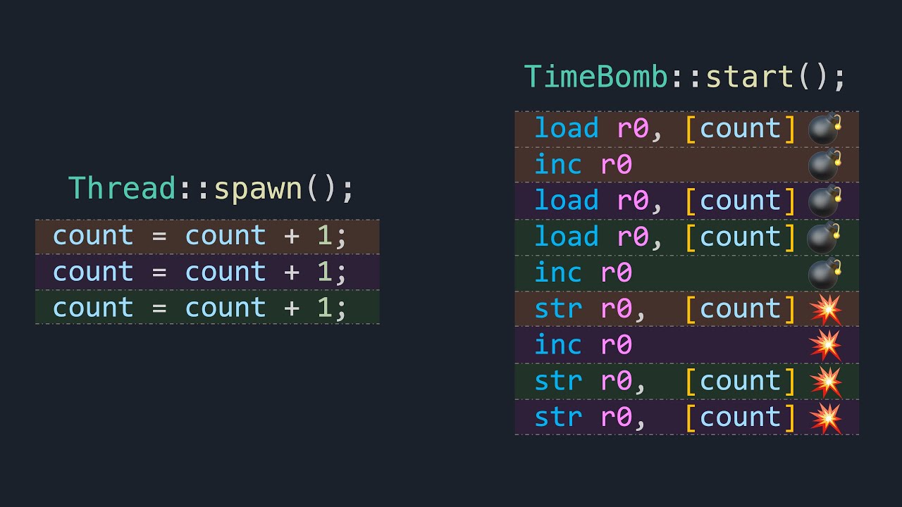 The Weirdest Bug in Programming - Race Conditions - YouTube