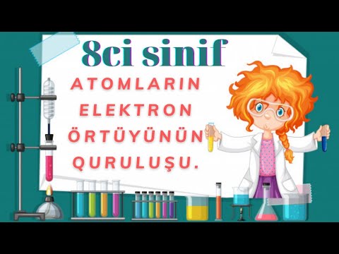 8 Cİ SİNİF..ATOMLARIN ELEKTRON ÖRTÜYÜNÜN QURULUŞU.