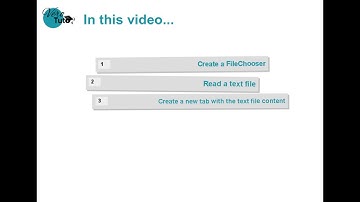 6/8 Create a text editor (Java) - Open a file
