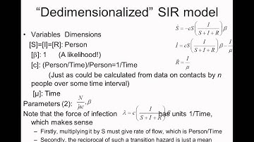 Dimensional Analysis in Dynamic Modeling Nugget 23Dedimensionalized SIR model