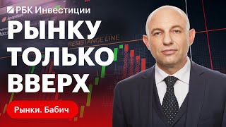 Акции ЮТэйр, цены на золото, лучшие акции IT компаний России, Астра vs Яндекс, курс рубля