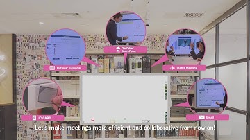 RICOH IWB Add-on Service for Office 365