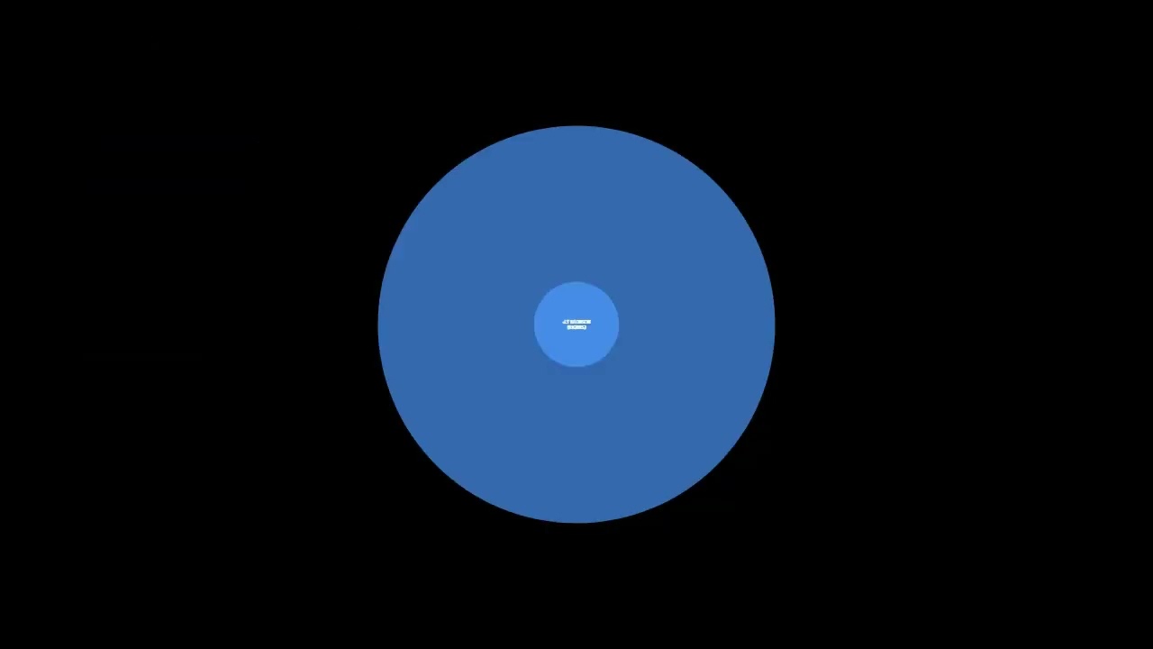 lights  (J. T Bronson)