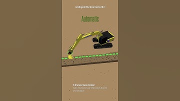 Tiltrotator Auto-Rotate and Auto-Tilt