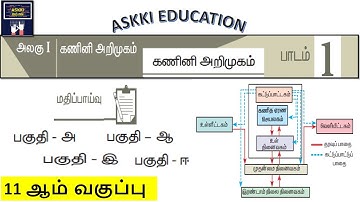 💥11th Computer Science, Computer Technology & Computer Applications Chapter 1 Book back answers