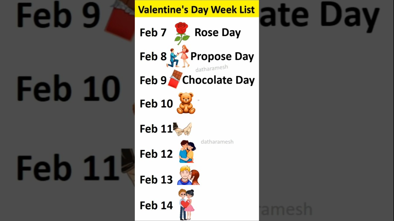 Valentine's Day Week List 2026 | Valentine's Day