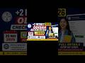 +2 Result 2026 Check Online || How To Check +2 Result 2026 || Plus 2 Result Date &amp; Time 2026 Odisha