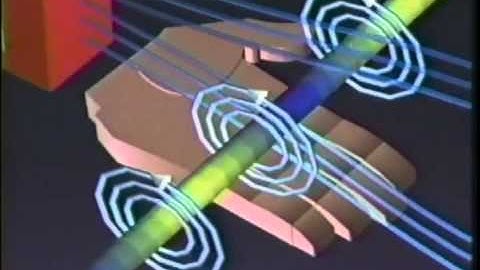 ELECTROMAGNETISM (FULL SHOW)