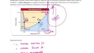 States of Matter Part 7: Phase Diagrams 'a'