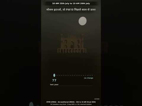 26 July 2026