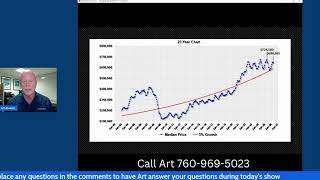 Looking at the big picture in the Coachella Valley!