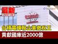 台積電蟬聯企業繳稅王 貢獻國庫近2000億【最新快訊】