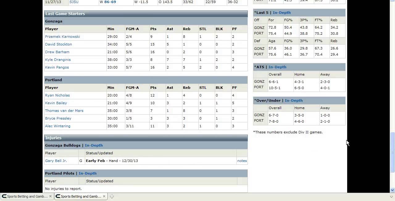 College Basketball Handicapping 1/9 buffaloholdem YouTube