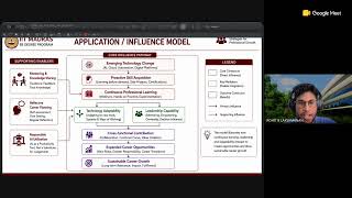 Navigating Career Growth Through Leadership and Lifelong Learning in the Age of Rapid Change