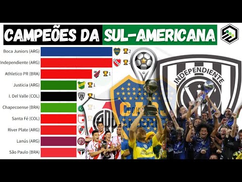 TODOS OS CAMPEÕES