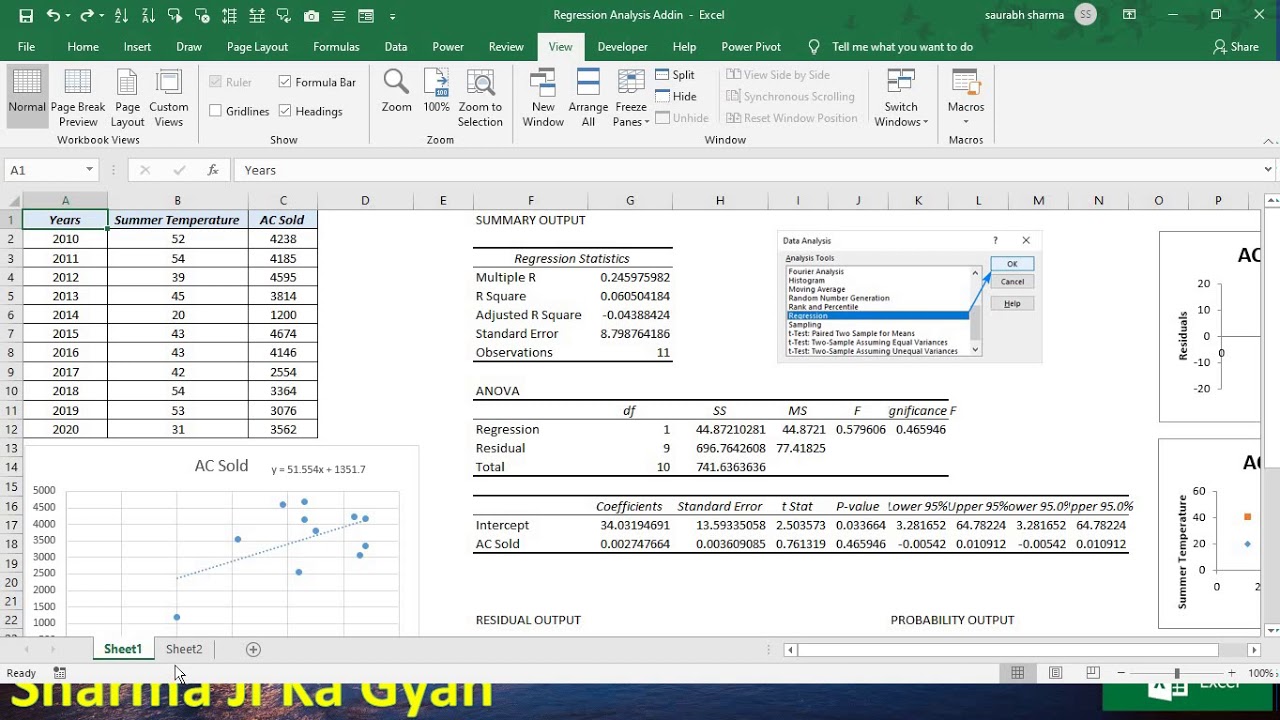 How to Use Regression in Excel || Predictive Analysis || Regression ...