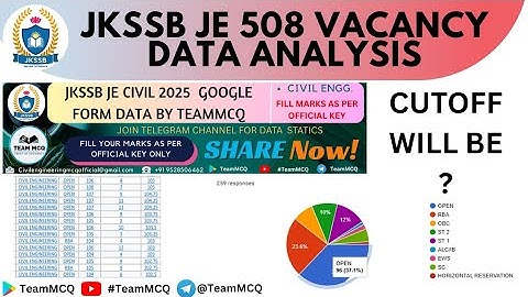 JKSSB JE EXPECTED CUTOFF| JKSSB JE 2025 cutoff| JKSSB JE CIVIL 2025 CUTOFF| JKSSB JE TEAMMCQ CUTOFF 