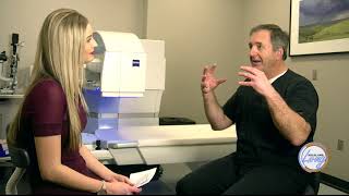 KELOLAND Living - LASIK