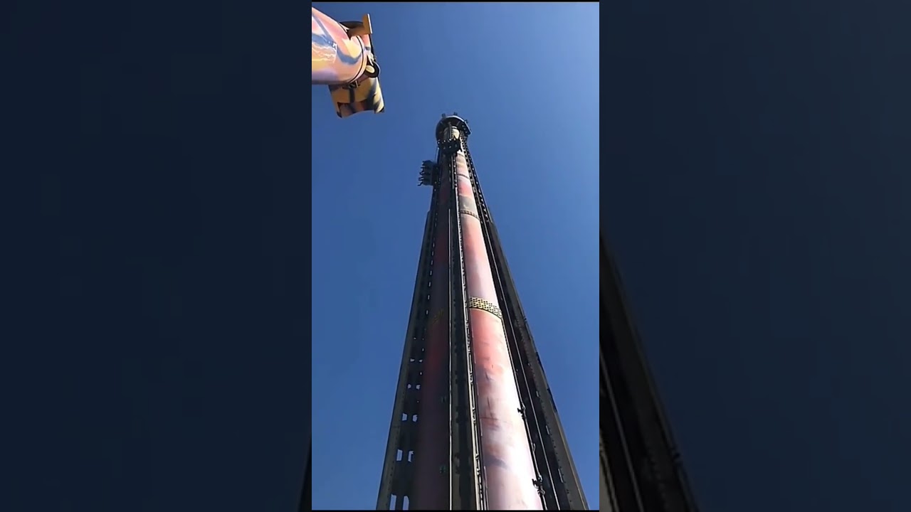 Quem é você na Big Tower? 😱😄😳👻 Ahh tá - Beto Carrero World