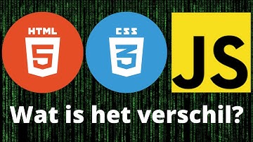 HTML, CSS, JAVASCRIPT | Wat is het verschil? (+ voorbeelden)