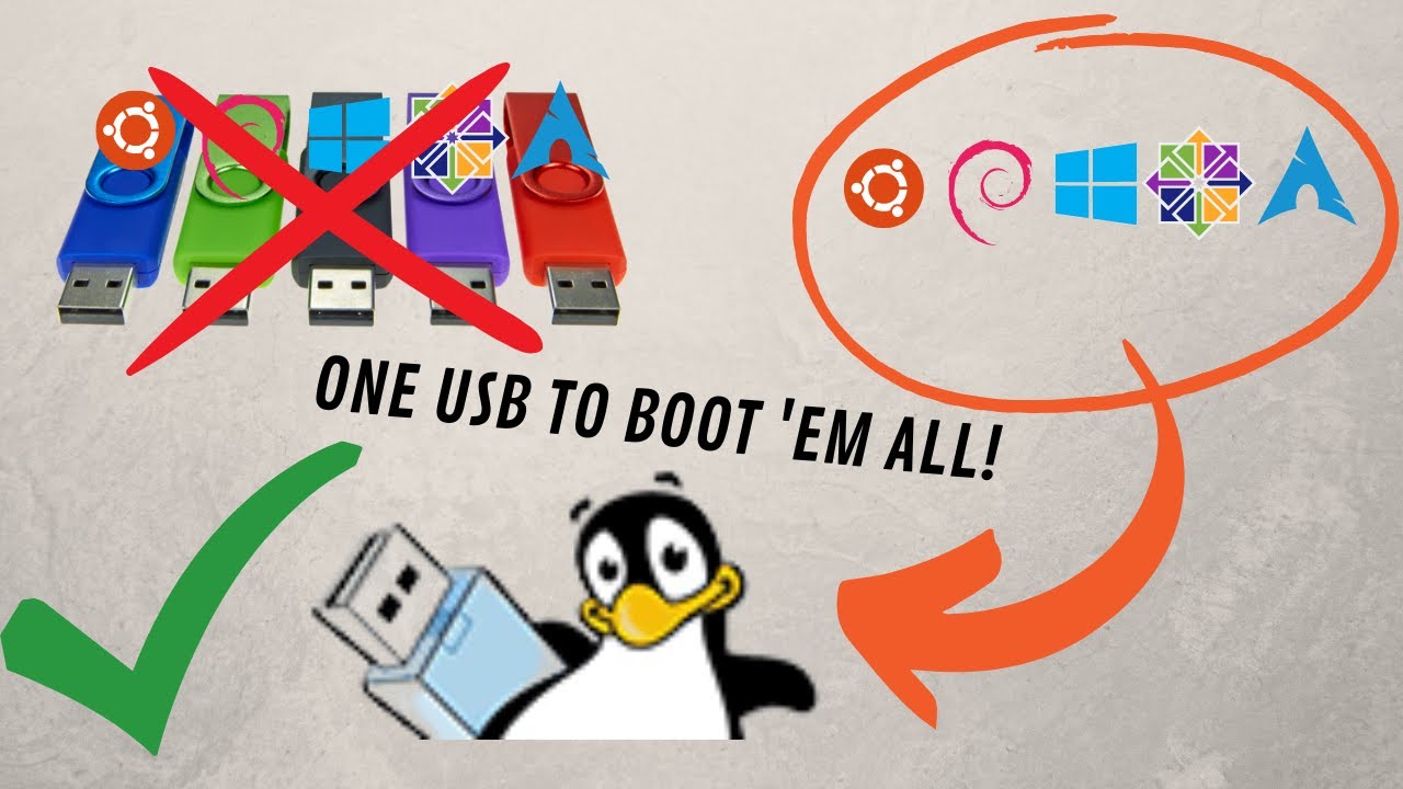 Create a Multiboot USB drive with YUMI YouTube