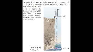 Problem 2.71 Giancolli