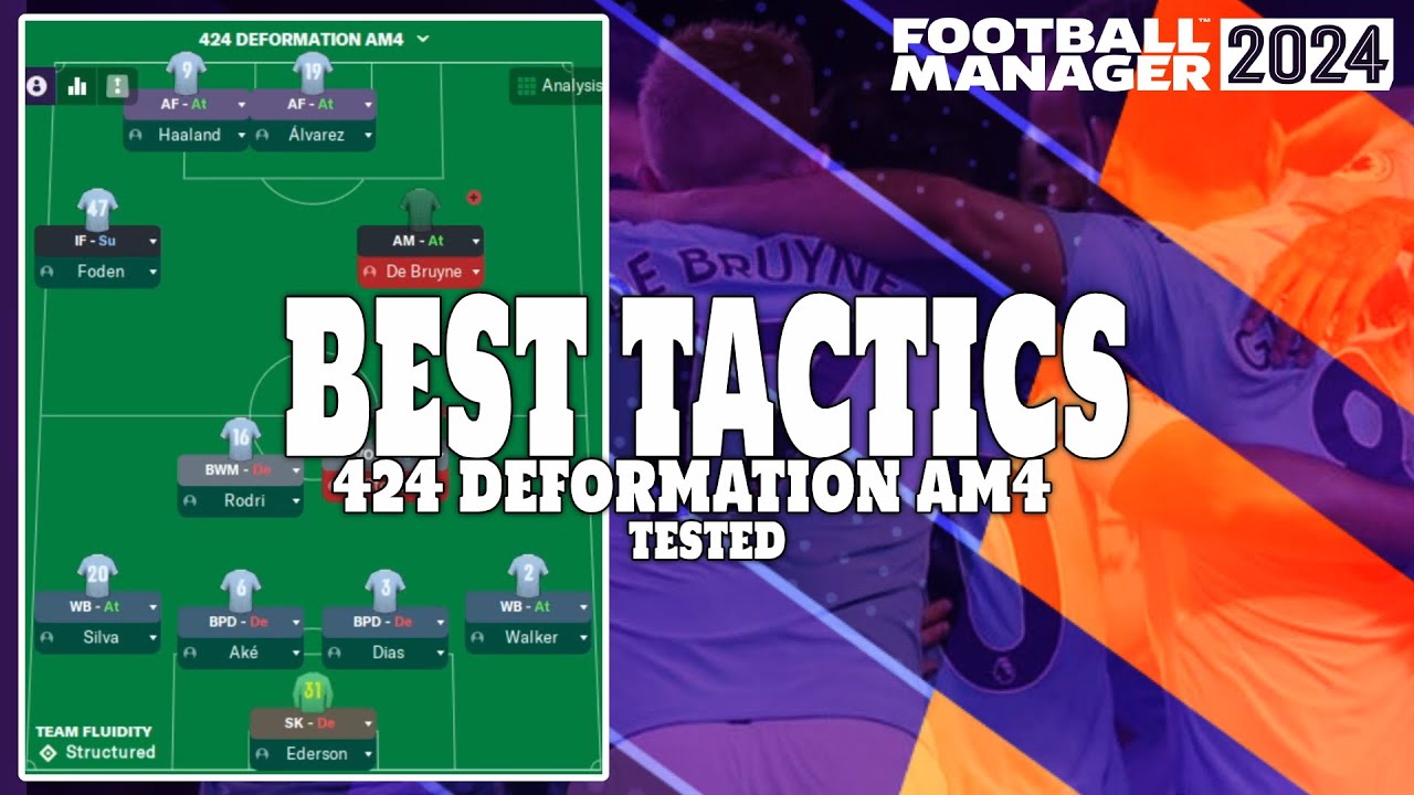 FM24 tactics, Best formations in Football Manager 2024