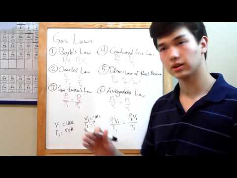 21 Gas Laws