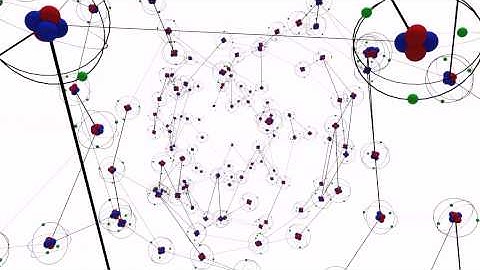 Animation Nodes - particle node test