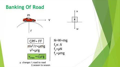 12th Physics Chapter 1 Rotational Dynamics - Banking of Road by Prof Borawake Nivrutti