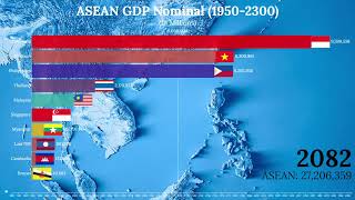 ASEAN GDP 2300 (Indonesia, Philippines, Thailand, Vietnam...) (1960-2300)