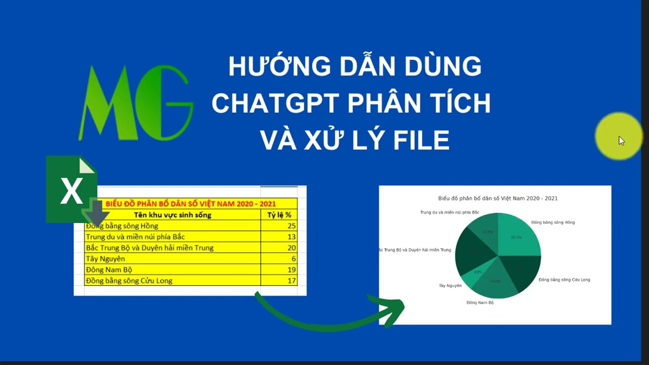 Outline Video Code Intepreter – Phân tích và xử lý dữ liệu với ChatGPT #chatgpt