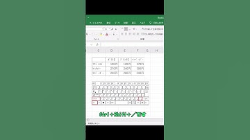【Excel】枠線をきれいに消すショートカット！