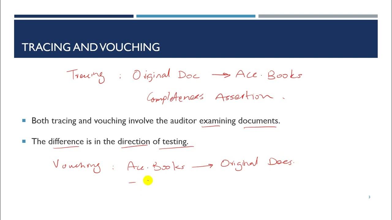 23 tracing and vouching youtube