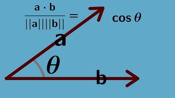 Multivariable Calculus | The dot product.