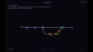 Git Branching Explained in 90 Seconds (The Multiverse Analogy)