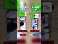 💥🤯IPHONE 15 vs Samsung S24 Plus Ultimate Battery Drain Test!!
